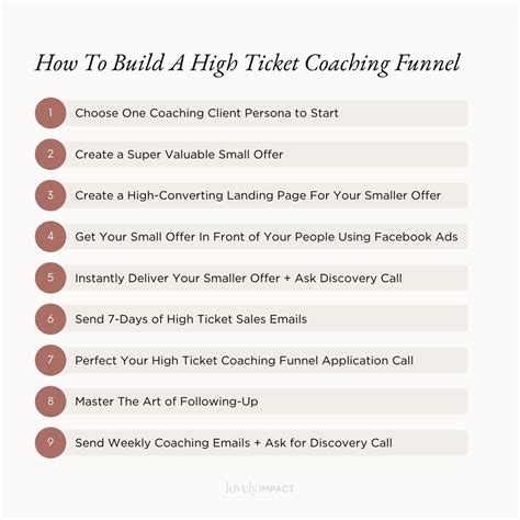 high ticket coach funnel.